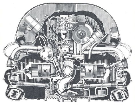 How to decipher your VW Beetle engine and chassis numbers - Heritage Parts Centre Beetle Engine, Engine Blueprint, Vw Minibus, Engine Tattoo, Vw Sedan, Vw Engine, Vw Art, Volkswagen Karmann Ghia, Volkswagen Bug