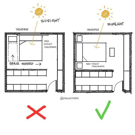 Feng Shui Vision Board, Bed Against Window, Bed Without Headboard, Polluted Air, Feng Shui Bedroom, Small Room Design Bedroom, Modern Small House Design, Guest Bedroom Decor, Window Bed