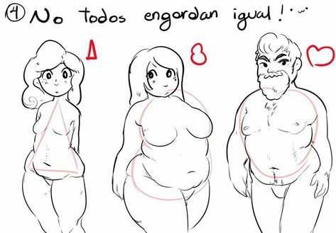 Cubby Drawing Reference, How To Draw Belly Rolls, Chubby Female Body Reference, Drawing Chubby Female, Chubby Body Reference Drawing, How To Draw Chubby Bodies, How To Draw Chubby Female, Drawings Reference Poses, Pudgy Body Type Drawing