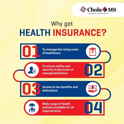 Health Insurance Infographic, Life Insurance Marketing Ideas, Life Insurance Marketing, Life Insurance Facts, Buy Health Insurance, Insurance Ads, Life And Health Insurance, Health Insurance Humor, Title Insurance