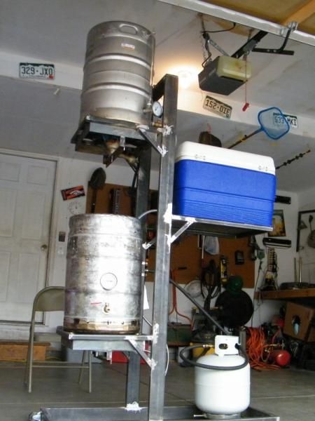 DIY Brew Stand Design plans?? - Home Brew Forums Brew Stand, Homebrew Setup, Beer Stand, Beer Brewing Equipment, Home Brewing Equipment, Brewing Recipes, Homemade Liquor, Diy Beer, Home Brewery