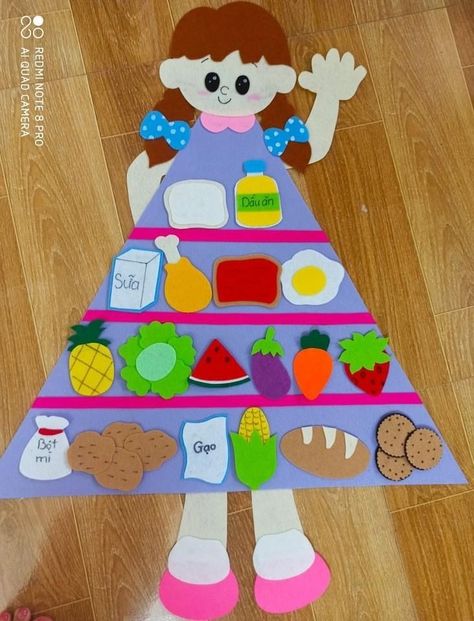 Healthy Food Craft, Food Pyramid Kids, Healthy Food Activities For Preschool, 2nd Grade Crafts, Healthy Food Activities, Healthy Food Art, Winter Classroom Decorations, Easy Math Activities, Fine Motor Activities For Kids