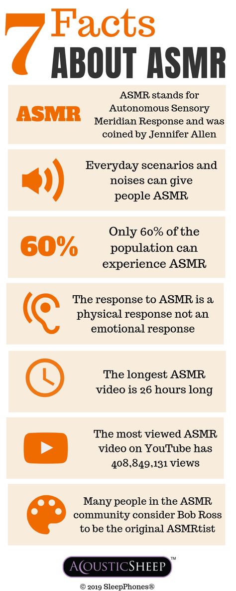 ASMR is a growing community made up of people who experience a satisfying, tingling sensation when listening to specific sounds. These sounds or triggers can come in many forms, some of the most popular are whispering, tapping, and the sound of paper.   #SleepPhones #ASMR #WhatisASMR #FactsAboutASMR #CanIExperienceASMR #CanEveryoneExpereinceASMR #IsASMRTheraputic #CanASMRHelpMeSleep #WhereToFindASMRVideos #ASMRVideos #ASMMRVideos #ASMRForSleep Sound Sensitivity, Audio Free Asmr, Asmr Equipment, Gentle Whispering Asmr, Sleep Clinic, Sleep Headphones, Siren’s Son Asmr, Sleep Health, Natural Sleep Remedies