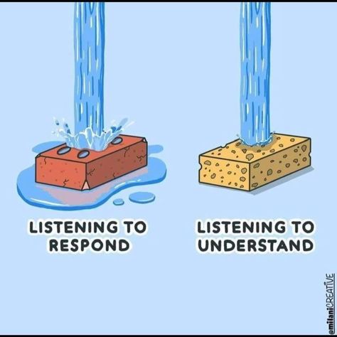 Stop Reacting, System Thinking, Listen To Understand, Dream Psychology, Healthy Vibes, Trading Psychology, Team Quotes, Data Visualization Design, Systems Thinking