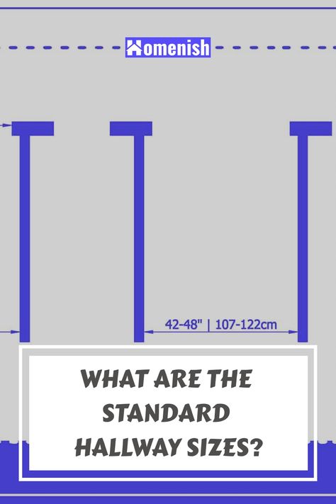 According to the Americans with Disabilities Act (ADA), a hallway should be able to accommodate a wheelchair, which is about 21 to 30 inches in size. For this reason, the minimum width of a hallway should be at least 36 inches. On the other hand, the average width of a corridor or hallway is between 42 to 48 inches. This size is enough to accommodate one person. Standard Hallway Width, Hallway Width Measurements, Hallway Dimensions, Installing Light Fixture, Hallway To Bedrooms, Office Interior Design Modern, Bedroom Size, Hallway Design, The Americans