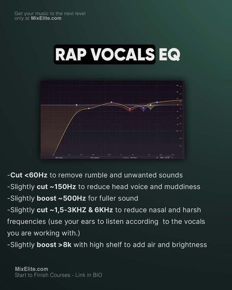 Free Mixing Crash Course 👉 MixElite.com/free-course  Today you are getting to know how to eq rap vocals!⁠ ⁠ ⁠ #MixElite #studiosetup#tutorial#trapmusic #harmony#flstudiotips#flstudio#flstudio20#flstudiogang#housemusic#trap#hiphop#producing#beats#sounddesign Rap Tips, How To Rap, Music Basics, Music Tips, Fl Studio, Music Sing, Music Production, Studio Setup, Crash Course