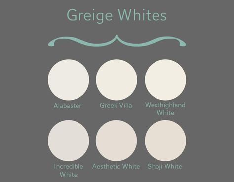 Greige White Paint Sherwin Williams, Sherwin Williams Westhighland White, Shades Of White Paint, Sherwin Williams Greige, Greek Villa, Sherwin Williams White, Interior Paint Colors Schemes, Shoji White, Best White Paint