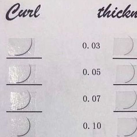 Vicky on Instagram: "Which curl do you like ? 💯Dm or WhatsApp Vicky +8619153802917 to try lash sample and custom made private label 🦄 🐝0.03 0.0.05 0.07 0.10 0.12 0.15 0.18 0.20 0.25 diameter 🐝J B C CC D DD L M U 🐝5mm up to 25mm 🐝colorful lash boxes choices . ❤️‍🔥❤️‍🔥❤️‍🔥❤️‍🔥❤️‍🔥❤️‍🔥❤️‍🔥❤️‍🔥❤️‍🔥 . #lashextensions #lashfactory #lashextension#lashsupplier #lashvolume #lashvendor #lashes #you lasheslasheslashes #volumelashes #megavolume #volumelashextensions #volumelashextension #eyel 0.07 Lash Extensions, Lash Map, Lash Mapping, How To Use Makeup, Lash Boxes, Volume Lash Extensions, Eyelash Extentions, C Curl, Curl Lashes