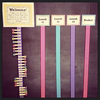 Functional Classroom, Lunch Count, Classroom Attendance, Attendance Chart, Kindergarten Lunch, Classroom Idea, Classroom Layout, First Grade Teacher, 5th Grade Classroom