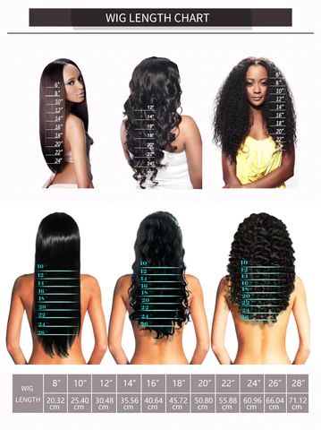 How to use a Wig Length Chart to find Your Perfect Wig Wig Length Chart, Hair Length Chart, Short Hair Wigs, Hair Vendor, Deep Wave Hairstyles, Body Wave Wig, Body Wave Hair, Wave Hair, Hair Quality