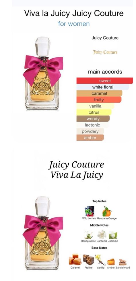 Juicy Couture Fragrance, Soft Perfume Fragrance, Juicy Couture Viva La Juicy Perfume, Carmel Perfumes, Fruity Vanilla Perfume, Sweet Vanilla Perfume, Caramel Perfume, Juicy Perfume, Amber Perfume