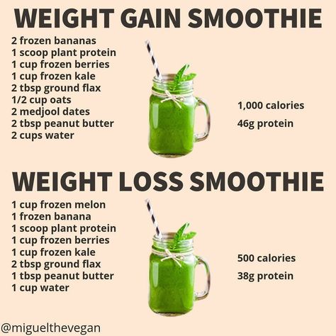 Vegan Fitness & Nutrition Info op Instagram: "Thanks to @miguelthevegan⁠ ⁠ WEIGHT GAIN VS WEIGHT LOSS SMOOTHIE 🍓⁠ ⁠ Smoothies are a super quick way to get a meal in, whether your trying…" Recipes For Weight Gain, Easy Healthy Smoothie Recipes, Healthy Smoothie Recipes, Gym Diet, Weight Gain Meals, Fresh Smoothies, Green Drinks, Vegan Fitness, Healthy Smoothie