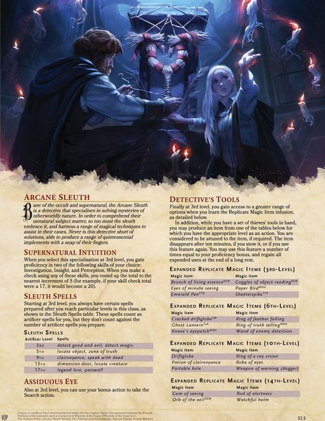 Dnd Detective, Dnd Wizard, D D Classes, Home Brewery, Dnd Classes, Dungeons And Dragons Classes, Ascii Art, Dnd 5e Homebrew, Dungeons And Dragons Homebrew