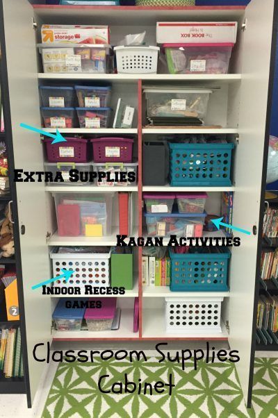 Organized Cabinets- This classroom cabinet is full of classroom supplies organized in baskets and boxes. Organized Cabinets, Classroom Supplies Organization, Kindergarten Organization, Classroom Management Elementary, Classroom Organization Elementary, Elementary Math Classroom, Indoor Recess, Class Organization, Classroom Storage