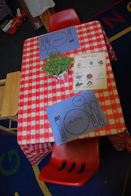 Chef Dramatic Play Preschool, Pizza Restaurant Dramatic Play, Chef Week For Preschool, Diner Dramatic Play, Preschool Restaurant, Preschool Food, Preschool Cooking, Cooking Theme, Restaurant Themes