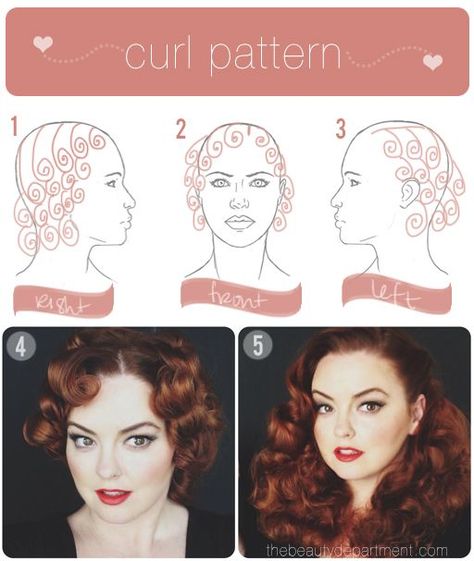 Rita Hayworth Hair AKA Vintage Hollywood Curl | Pinning curls after using a 5/8 curling iron |the beauty department ~Full Volume Curls Rita Hayworth Hair, Cabelo Pin Up, Hollywood Curls, Curl Tutorial, Vintage Curls, Volume Curls, Fashion Basics, Pin Curls, Pin Up Hair