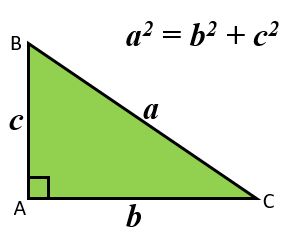 Phytagoras Theorem, Pythagoras Theorem, Decimal Places, Go Math, Pythagorean Theorem, Mental Math, Puzzle Solving, Inspiration Quotes, Math Lessons