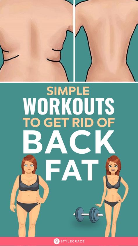 Reduce Back Fat Exercise, Lower Back Fat, Lose Back Fat, Back Workout Women, Lose Thigh Fat, Back Fat Workout, Back Fat, Thigh Fat, Diets For Women