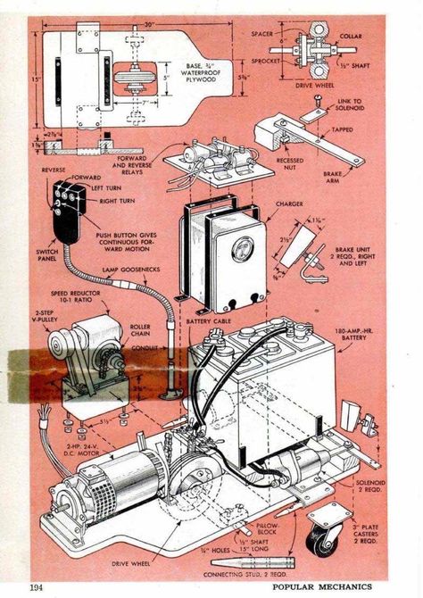 Popular Mechanics Plans, Popular Mechanics Projects, Diy Danie, Vintage Popular Mechanics, Popular Mechanics Diy, Popular Mechanics Magazine, Mechanic Engineering, Mathematical Logic, Basic Mechanics