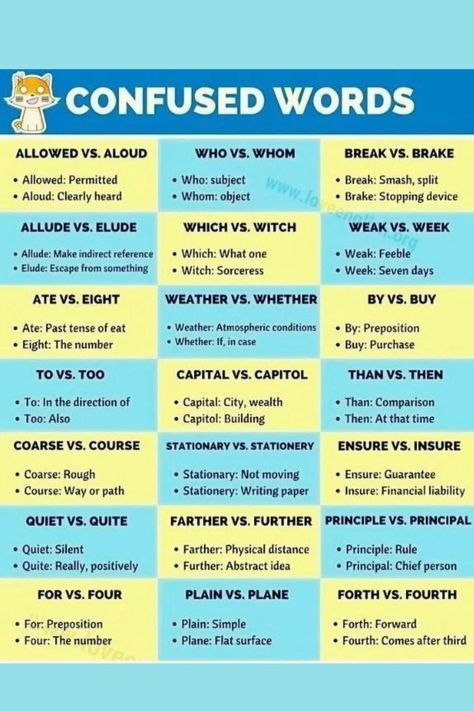 Confused Words In English, English Linguistics, Common Mistakes In English, English Spelling Rules, English Mistakes, Common Grammar Mistakes, Basic English Grammar Book, English Knowledge, English Grammar Notes