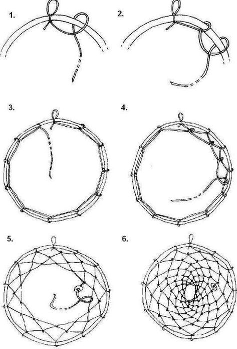 Sphere Dreamcatcher, Dreamcatcher Diy, Atrapasueños Diy, Diy Dream Catcher, Diy Dream Catcher Tutorial, Simpul Makrame, Dream Catcher Tutorial, Dream Catcher Patterns, Pola Macrame