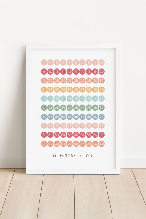 Rainbow Numbers Poster, 1-100 Counting Print , Printable Educational Wall Art, Homeschool Classroom Decor, Kids Room Decor, Digital Download Rainbow Numbers, Rainbow Color Palette, Numbers Poster, Numbers 1 100, Wooden Educational Toys, Morning Time, Educational Wall Art, Grade 12, Number Wall