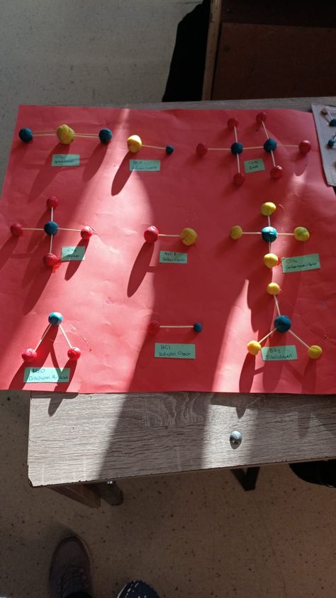 Chemistry Project Ideas, Neuron Diagram, Science Project Models, Chemistry Project, Physical Science Middle School, Easy Science Projects, Chemistry Cat, Chemistry Study Guide, Chemistry Projects