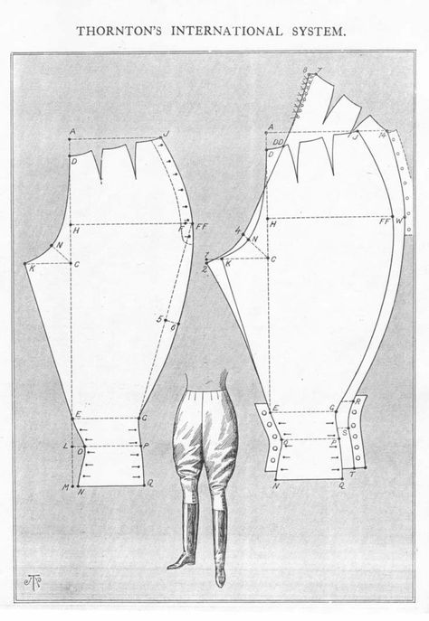 Related image Patron Vintage, Grad Ideas, Riding Pants, Techniques Couture, Costume Patterns, Pattern Drafting, Old Fashion, Dress Sewing Patterns, Doll Clothes Patterns