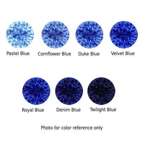 Price Offer, Natural Blue Sapphire, Sapphire Jewelry, Cornflower Blue, White Sapphire, Precious Gemstones, Blue Velvet, High Grade, Blue Sapphire