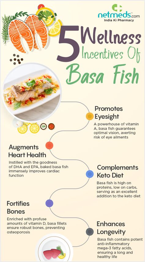 Basa Fish: Health Benefits, Nutrition, Advantages For Wellbeing, Recipes And Health Risks Basa Fish Recipes, Heart Function, Omega 3 Fatty Acids, Healthy Mom, Appetizer Salads, Salad Dressing Recipes, Light Filter, Health Risks, Healthy Mind