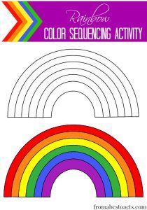 Rainbow Pattern Printable, Rainbow Worksheet, Rainbow Lessons, About Rainbow, March Themes, Rainbow Activities, Idee Babyshower, Spring Printables, Sequencing Activities