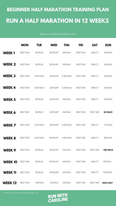 Half Marathon Training Plan 12 Weeks, 3 Day A Week Half Marathon Training Plan, Half Marathon 16 Week Training Plan, Beginner Half Marathon Training 12 Week, Mini Marathon Training For Beginners, Easy Half Marathon Training Plan, Half Marathon Cross Training, Couch To Half Marathon Training 12 Weeks, Half Marathon Training For Beginners 12 Week