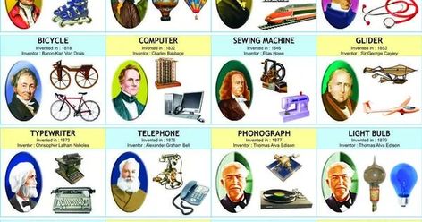 Alva Edison, Once Upon A Time Funny, Alexander Graham Bell, Typewriter, Once Upon A Time, Sewing Machine, Light Bulb, Funny, Quick Saves