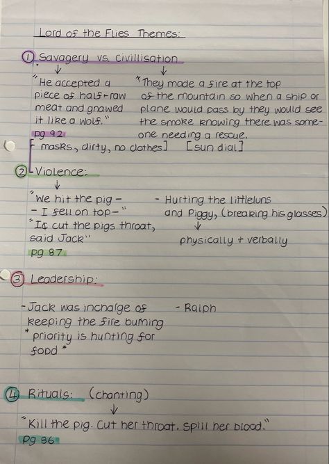 How To Take English Literature Notes, English Literature Notes Aesthetic, Lord Of The Flies Project Ideas, Lord Of The Flies Revision Notes, Lord Of The Flies Aesthetic, Lord Of The Flies Annotations, Lord Of The Flies Book Aesthetic, Lord Of The Flies Quotes, Lord Of The Flies Revision