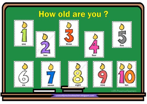 How old are you? Place all the candle numbers flashcards on the board. Go over all the numbers. Ask questions: Teacher: What color is number two? Student: It’s purple. Tell the students to go to the board and touch the flashcard that corresponds with their age. Student: I am five. (touching the flashcard) classroom. How Old Are You, Esl Numbers, Balloon Present, It Student, Esl Kindergarten, Esl Flashcards, Esl Preschool, Numbers Flashcards, English Language Learners Activities