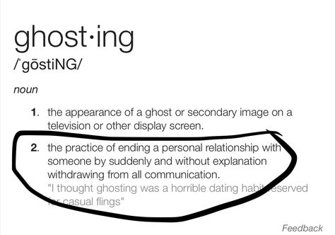 I don’t think I believe in ghosts– I suppose I’m open to the possibility, but never in my life have I seen an apparition of anything ghost-like. But while I don’t believe in ghosts, I have been “ghosted” and it remains one of the more painful and destructive experiences in my whole life. Ghosting is [Read More...] What Is Ghosting, Ghost Quote, Ghosting Someone, Actions Speak Louder Than Words, Actions Speak Louder, Christian Friends, Flirting Moves, Psychology Today, Personal Relationship