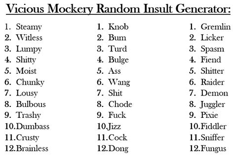 Casting Vicious Mockery and can't be bothered to think of a creative insult? Just roll three d12! : DungeonsAndDragons Vicious Mockery, Insult Generator, Insulting Words, Dnd Bard, Insulting Quotes, Dnd Funny, Writing Fantasy, Funny Comebacks, Funny Names