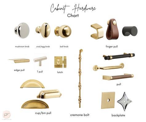 Mixed Hardware Kitchen Bronze, Mixing Kitchen Cabinet Hardware, Mixing Cabinet Hardware, Mixing Hardware Finishes Kitchen, Mixed Hardware Kitchen, Mixing Hardware Finishes, Antique Brass Kitchen Hardware, Nickel Light Fixtures, Black Kitchen Hardware