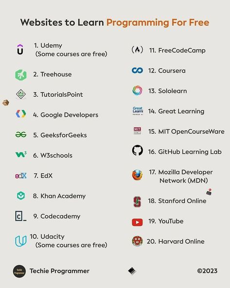 Where To Learn Coding For Free, Free Coding Learning Websites, Computer Skills To Learn, Learn To Code For Free, Website For Courses, How To Learn Programming, Website To Learn Coding For Free, How To Study Programming, Websites For Free Courses