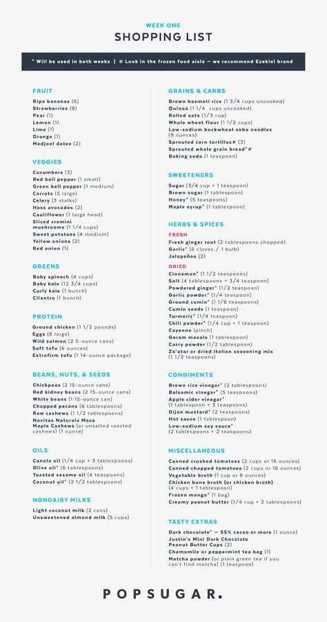 Clean Eating Plan: Week 1 Shopping List Daniel Fast Grocery List, Clean Eating Plan, Clean Eating Plans, Daniel Fast, Fast Cleaning, Eating Plan, Popsugar Fitness, Detox Recipes, List Template