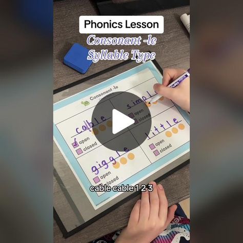 TikTok · Farmer Loves Phonics | SoR Consonant Le, Learn Phonics, My Profile, Phonics, Farmer, Coding, Education