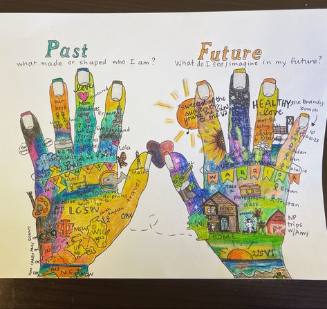 Hands Past And Future Art Therapy, Group Therapy Crafts, Self Care Group Activities Art Therapy, Therapy Collage Art, Self Awareness Art Activities, Art Therapy Portfolio Ideas, Art Therapy Group Ideas, Restorative Justice Activities, High School Therapy Activities