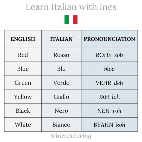 Ines Gjeci (@ines.tutoring) on Threads Beautiful Italian Words, How To Speak Italian, Italian Verbs, Travel Language, Genoa Italy, Italian Vocabulary, Italian Lessons, Italian Phrases, Italian Language Learning