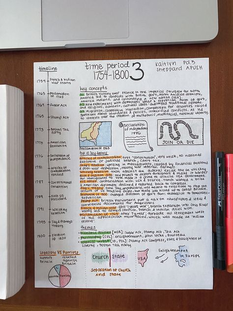 ap us history study guide review one pager for apush final exam Apush Period 2 One Pager, Apush Period 3 One Pager, Review Sheet Study, How To Write Notes For History, School Notes Layout History, Notes History Ideas, Ap Notes Ideas, History Study Notes Notebook Ideas, Apush Period 3 Notes