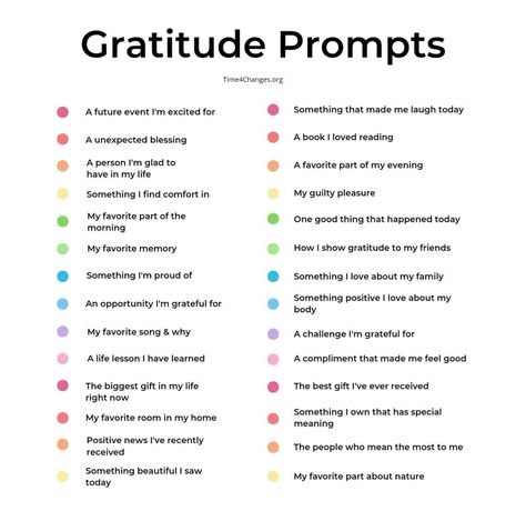 Gratitude Jar Ideas, Grateful Jar, Bullet Journal Reflection, Wellbeing Room, Journaling Vision Board, Books Bullet Journal, Teaching Middle School English, Journal Reflection, Counseling Worksheets