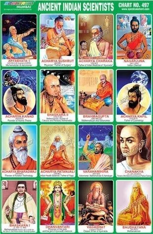 #ancient #hindu #scientists #BHARAT Indian Legends, Indian Philosophy, Indian History Facts, Interesting Facts About World, Cool Science Facts, India Facts, Amazing Facts For Students, Intresting Facts, History Of India