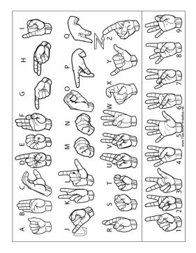 This printable features outlines of all sign language letters A through Z and numbers 1 through 9 with labels. Free to download and print Sign Language Letters, Simple Sign Language, Sign Language Chart, Sign Language For Kids, Sign Language Lessons, Sign Language Phrases, Sign Language Interpreter, British Sign Language, Asl Learning