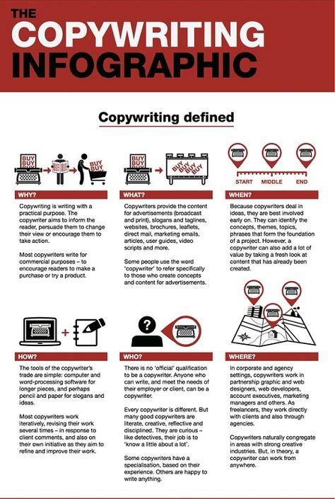 A Comprehensive Guide To The Art Of Copywriting - DesignTAXI.com Copywriting Infographic, Copywriting Portfolio, Copywriting Inspiration, Copy Writing, Marketing Copywriting, Website Copywriting, Freelance Writing Jobs, Writing Career, Writing Jobs