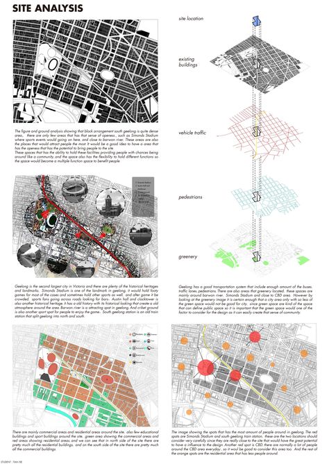 Precedent Analysis Architecture, Architecture Site Analysis, Analysis Architecture, Site Analysis Architecture, Architecture Design Presentation, Presentation Board Design, Urban Design Diagram, Urban Analysis, Design Diagram