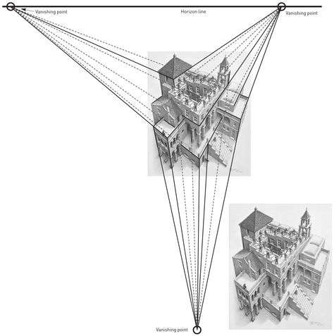 1.68 Three-point perspective, bird’s-eye view M. C. Escher "Ascending and Descending" March 1960. Woodcut. (Dutch) Bird Eye Perspective Drawing, Bird View Perspective Drawing, Bird Eye Perspective, Birds Eye View Drawing Perspective, Birds Eye View Perspective, 3 Point Perspective Birds Eye View, Bird’s Eye View Perspective, Eagle Sketch, Bird Eye View